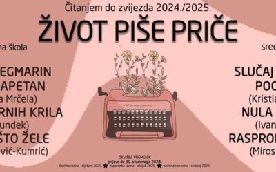 Čitanjem do zvijezda 2024./2025.