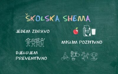 Edukacija o zdravoj prehrani Školska shema