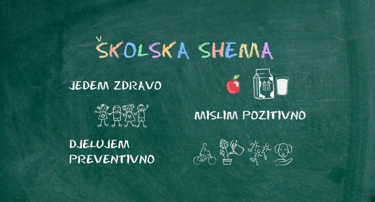 Edukacija o zdravoj prehrani Školska shema